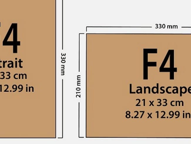 Ukuran-Kertas-F4-Dalam-Mm-Cm-Dan-Inci-Lengkap